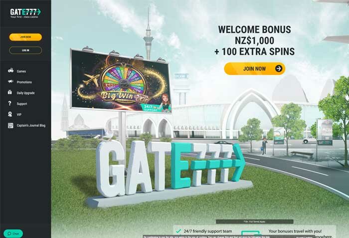 Gate777 review